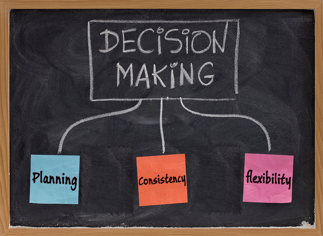 Intelligent Decision Making for Small Business Owners