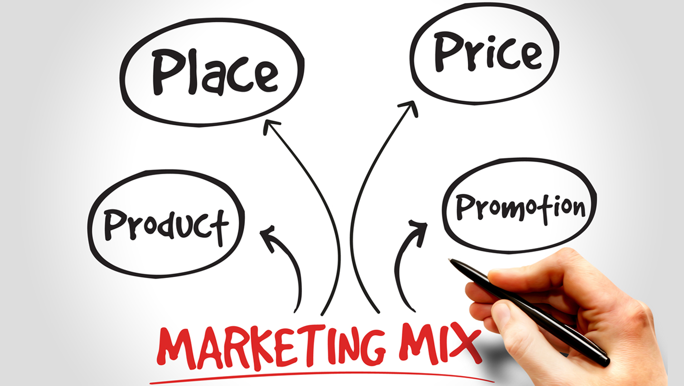 Marketing Mix for 2017