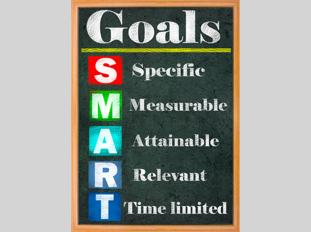 Setting SMART Business Goals