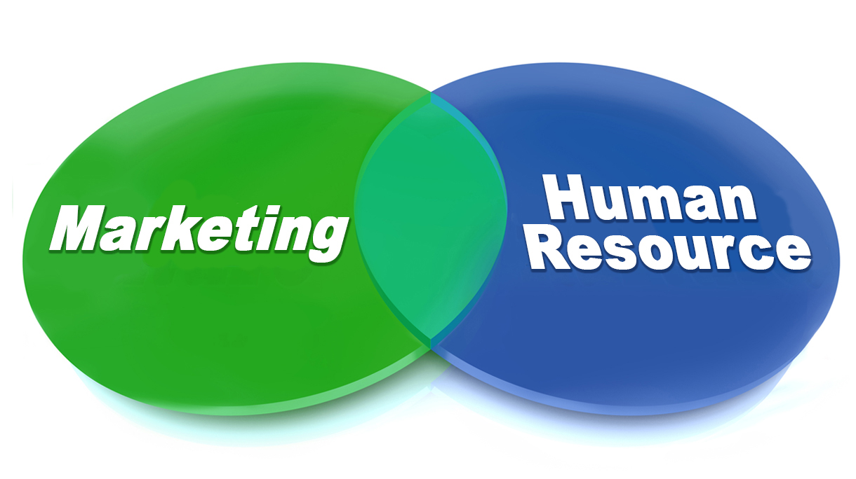 When Marketing met Human Resource (HR)