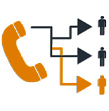 Call Routing